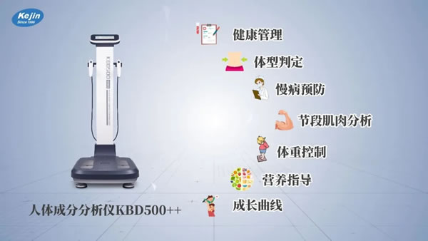 http://www.cmejfp.cn/gsxw/305.html