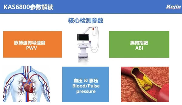 秋意浓，守护健康新篇章！动脉硬化检测仪，健康卫士在身边